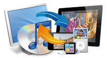 Transfer between iPad/iPod/iPhone and PC/iTunes
