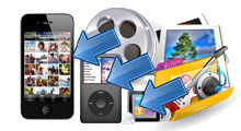 Video/Audio to iPod Converter for Mac