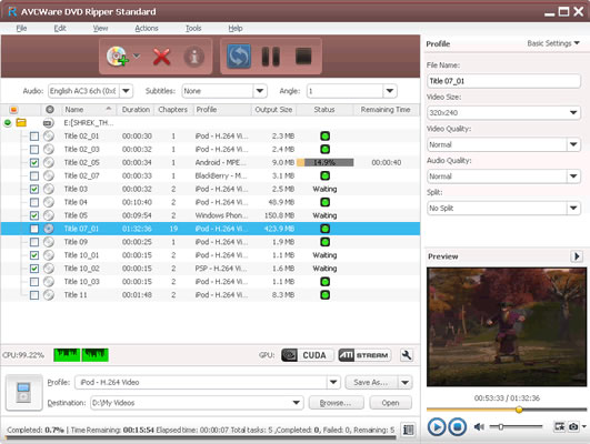 Click to view AVCWare DVD Ripper Standard 6.5.2.0314 screenshot